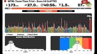 20251211T1823 WTRL Team Time Trial - Zone 19 A Coast to Coast