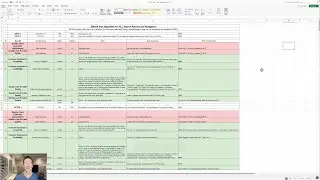Really Global - Product Features - Default Sort