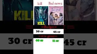 kill vs bad news movie budget and collection comparison #shorts#viral #trending