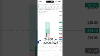 Nifty premium rocket 🚀🚀 today