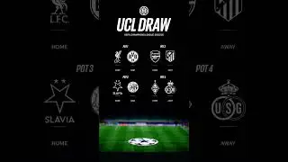 Champions league loting Inter Milan