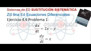 Ejercicios 4.9 Problema 1 Dennis G. ZILL Sistemas de Ecuaciones, Eliminación sistemática