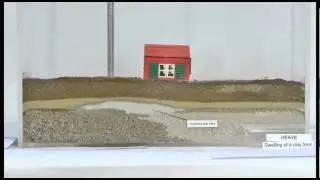 Heave: geohazard tank model