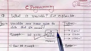 C Variables | What is Variable? Full Explanation | Learn Coding
