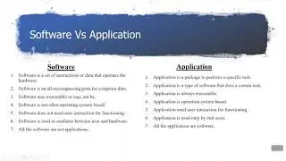 Software Vs Application