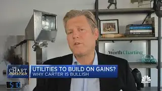 Why the Chartmaster is feeling bullish on utilities