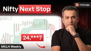Market Kya Lagta hai | January 5th week | 2026 | Definedge
