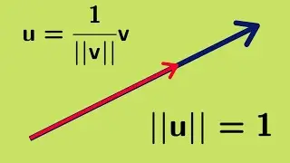 Multivariable Calculus | Unit Vectors