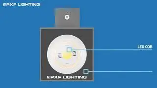CUBIC KINKIET IP65 LED - PXF Lighting