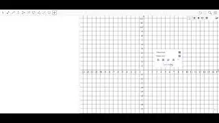 GeoGebra 2: Дополнительные основы. Линии.