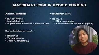 Hybrid Bonding in PCB and Advanced Packaging