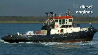 Marine engineering solutions