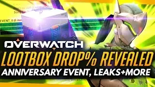 Overwatch | Lootbox Drop Rates Revealed! - Anniversary Event, Leaks + More