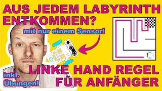 Linke Hand Regel verstehen und programmieren. Didaktisch aufbereitet, inlusive Übung für Spike Prime
