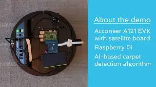AI-based carpet detection using Acconeer A121 radar sensor