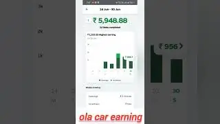 bangalore ola uber car earnings  telugushort #vamsidailytraveller