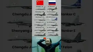 china vs Russian military aircraft showdown | who will dominate in 2025 ? #shorts