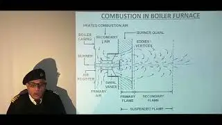 Marine Boilers Lecture  # 22 (Combustion in Boilers and Types of Air Registers)