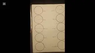Basics of circle | Learn Circle Geometry Easily