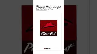 Pizza Hut Logo Evolution 🍕 From Red Roof to Modern Icon #pizzalover #shorts #logoevolution