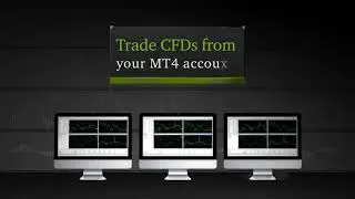 Alpari   Metatrader4 Trading Platform