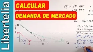 Demanda de mercado con 3 demandantes: calcular y graficar | Libertelia