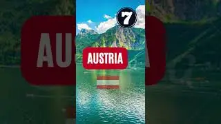 Top 10 Countries with Cleanest Drinking Water 🌍 #shorts