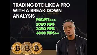 TRADING BTC | LIKE A PRO| BREAKDOWN CHART ANALYSIS