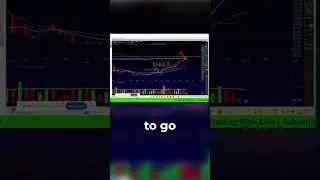 Акции BABA | Выявлен китайский прорывной паттерн! #baba #tradingrich #shorts