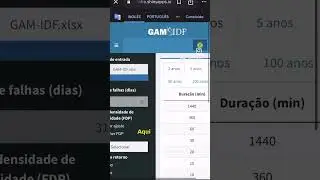 Как создать кривые IDF и уравнение количества осадков прямо на ладони?