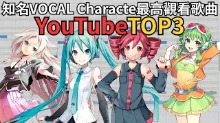 【YouTube排名】知名VOCAL Character觀看最高的歌曲Top3‼️