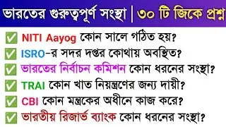 Important Organizations of India GK | 30 Important MCQs | UPSC RBI SEBI CAG NITI Aayog