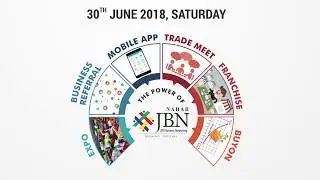 Gujarat Meets Mumbai - Nahar JBN Inter Chapter Meet