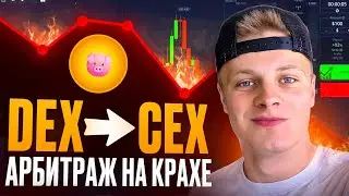 Арбитраж DEX CEX на практике: Схема заработка на крахе PIGGY
