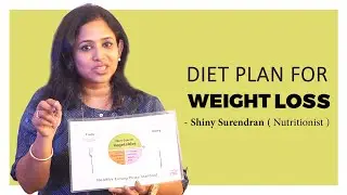 Healthy Eating | Diet for Weight Loss | JFW Health