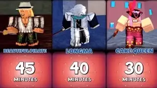 [Blox Fruits] All Of The BOSSES SPAWN TIME In Blox Fruits!!!