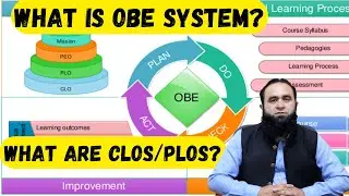 What is OBE System? |  What is CLO & PLO Based System? | How to Pass in CLO Based System