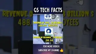 TATA CUNSALTANCY SERVICES VS RELIANCE INDUSTRIES🤩😎😱JIO VS TATA👍TCS VS RIL .... INDIA COMPANY compare
