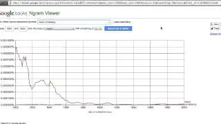 Ngram Viewer tutorial  video