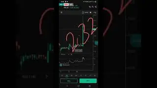 Modison metal stock 🟡🟡 Modison metal share latest news 🔴 #sharemarket #shorts | Vivek Investments