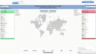 World Death Rate