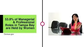 Latinas Workforce in Tampa Bay Video
