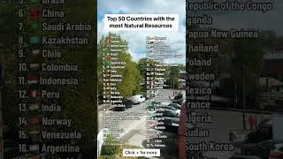 Top 50 countries with the most natural resources #shorts #country