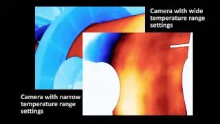 MoviTHERM - Rotary Kiln Outer Surface Monitoring