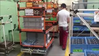 Beewatec simple logistics