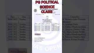 Pg political science class#shorts#nsou#pg