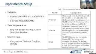 Speaker Diarization Using RAMC #4 - Project Shared by NWPU | ISCSLP2022 CSSD Challenge