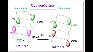 Molecular Orbital Symmetry Conservation in Cycloaddition Reaction: Peri 3@anpru-hzChem