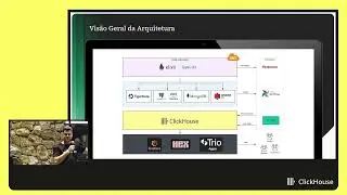 Sao Paulo Meetups TRIO (Portuguese)