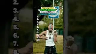 Top 10 Most Viewed 